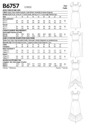 Wykrój Butterick na sukienki w rozmiarach 42-50 B6757-F5 (1)