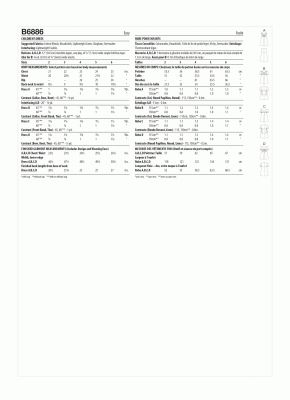 Wykrój Butterick na dziecięce sukienki w roz. 2-6 B6886-A (1)