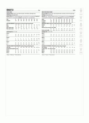 Wykrój Butterick na damskie sukienki w roz. 34-42 B6872-B5 (1)