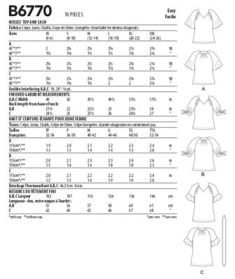 Wykrój Butterick na damską bluzkę w rozmiarach XS-XXL B6770-A (1)