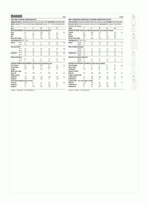 Wykrój Butterick na dziecięce sukienki w roz. 7-14 B6888-A (1)